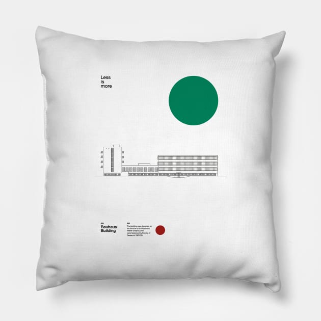 Bauhaus Building Walter Gropius 1926, Minimal Architecture Dessau Bauhaus Design Pillow by sub88