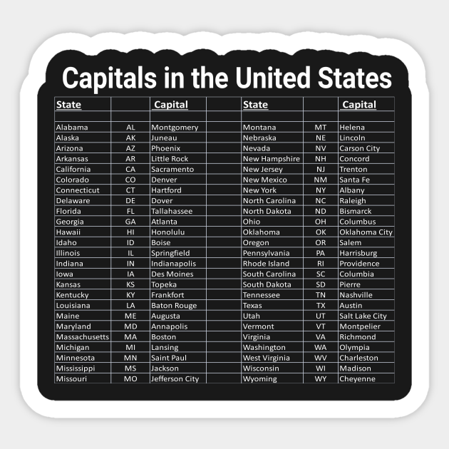 List Of Capitals In The United States Trivia Help Capital Cities Sticker Teepublic