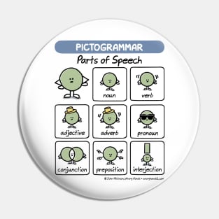 Pictogrammar - Parts of Speech Pin