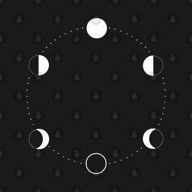 Moon Phases by FireHair