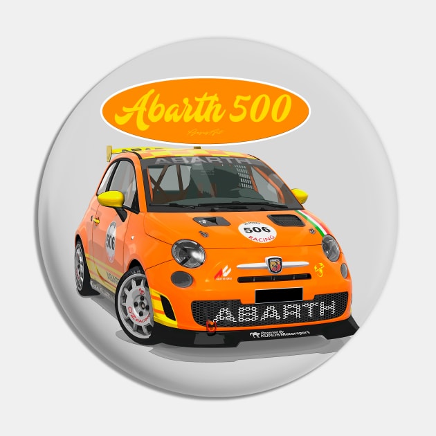 ABARTH 500 506 Pin by PjesusArt