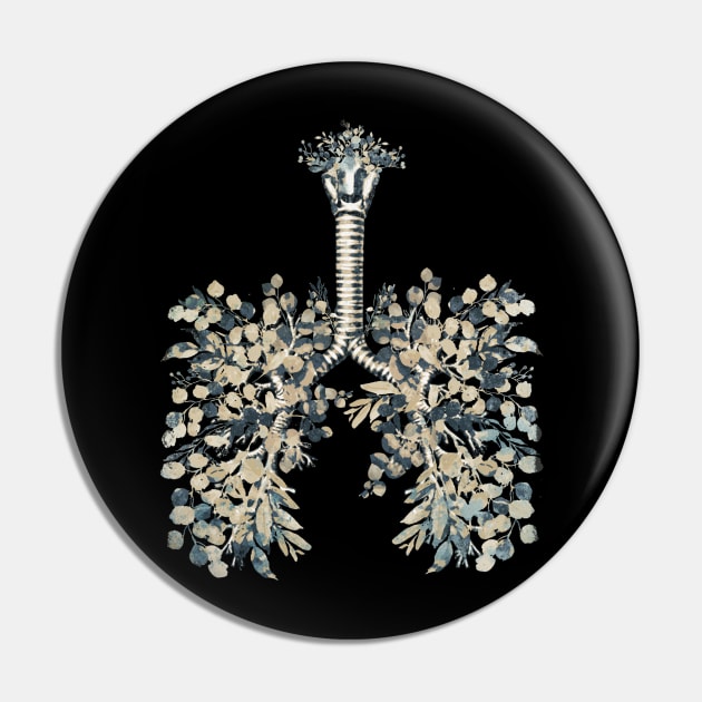 Lung Anatomy / Cancer Awareness 14 Pin by Collagedream