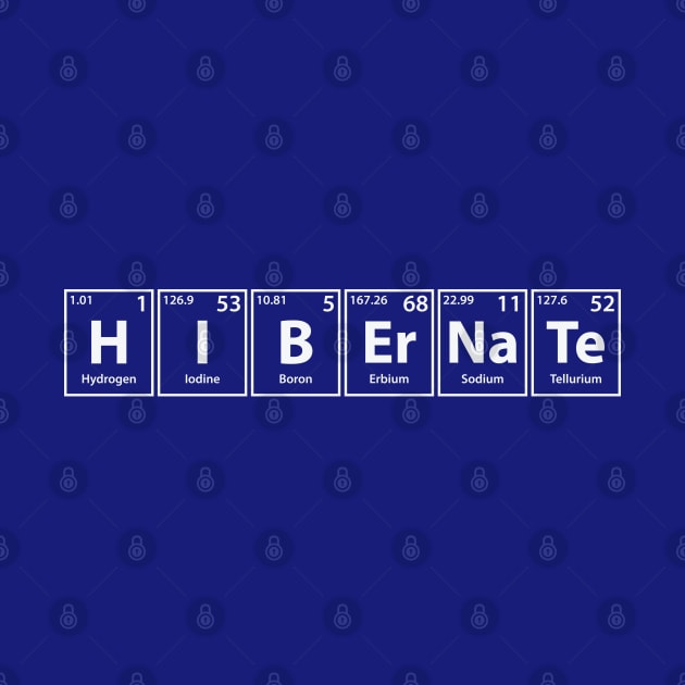 Hibernate Elements Spelling by cerebrands