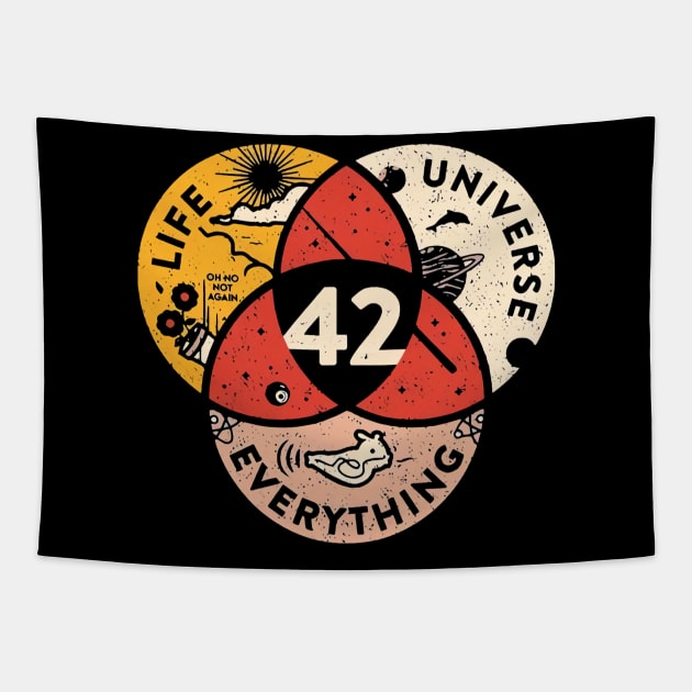 42 The Answer To Life The Universe And Everything Vintage Gfft Tapestry by kimmygoderteart