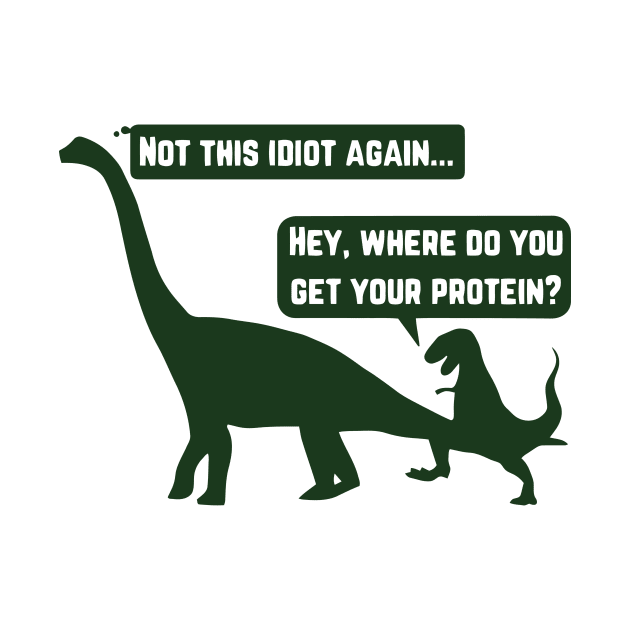 Where do you get your protein by egoandrianooi9