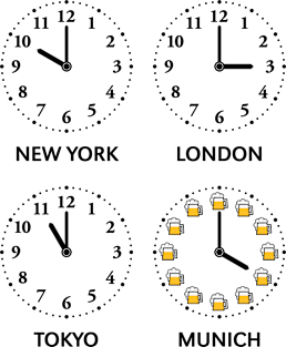 New York – London – Tokyo – Munich (Beer Time) Magnet