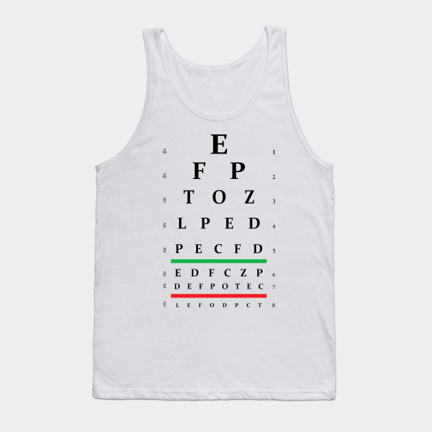 Defpotec Eye Chart