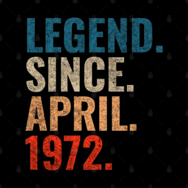 Legend since April 1972 Retro 1972 by TeeLogic