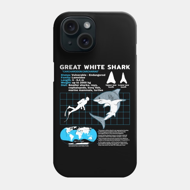 Great White Shark Fact Sheet Phone Case by NicGrayTees