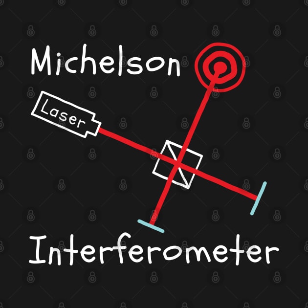 MICHELSON INTERFEROMETER by Decamega