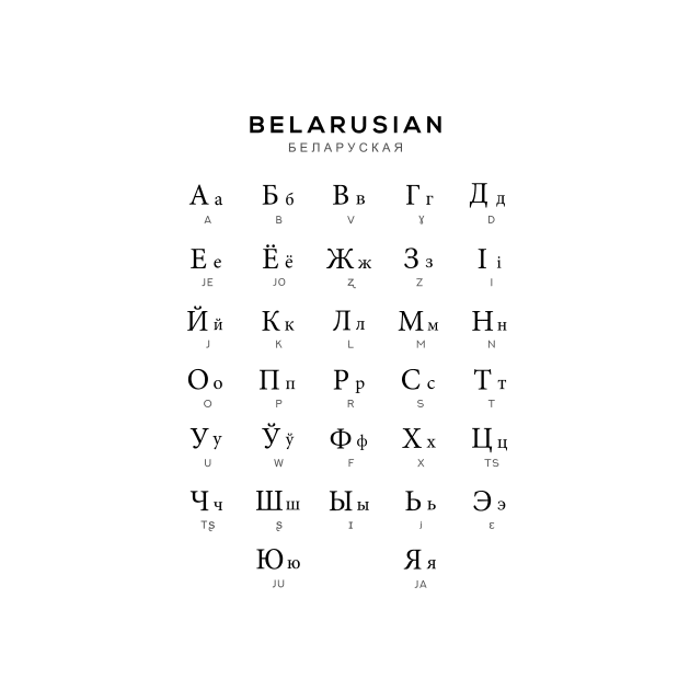 Belarusian Alphabet Chart, Belarus Language Chart, White by typelab