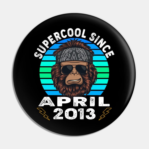 Supercool Since April 2013 Pin by ThanhNga