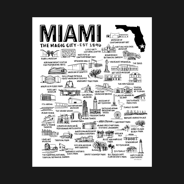 Miami Florida Map by fiberandgloss