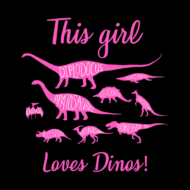 This Girl Loves Dinos T-Shirt, Dinosaur Shirt, Dinosaur Birthday Shirt, Dino Shirt, Birthday Shirt, Girl Dinosaur Shirt, T-Rex Shirt by johnii1422