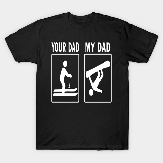Funny Ski Dad Shirt - Skier Tshirt Gift For Men Funny Ski Dad Shirt - Skier Tshirt Gift For Men