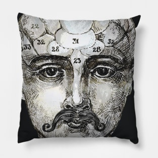 Phrenology handlebar moustache Pillow