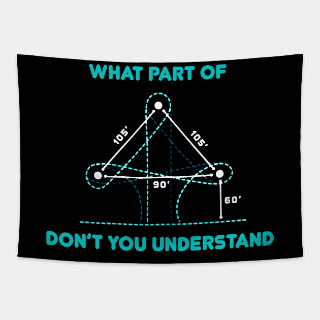 What Part Of Don't You Understand Gift Math Teacher Tapestry by cobiepacior