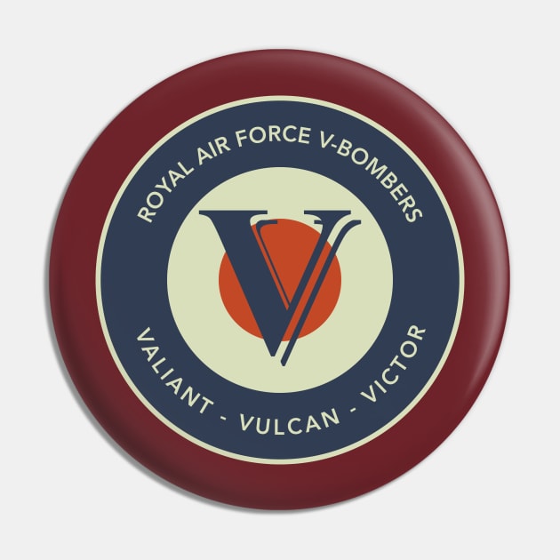 Royal Air Force V-bombers Pin by Firemission45