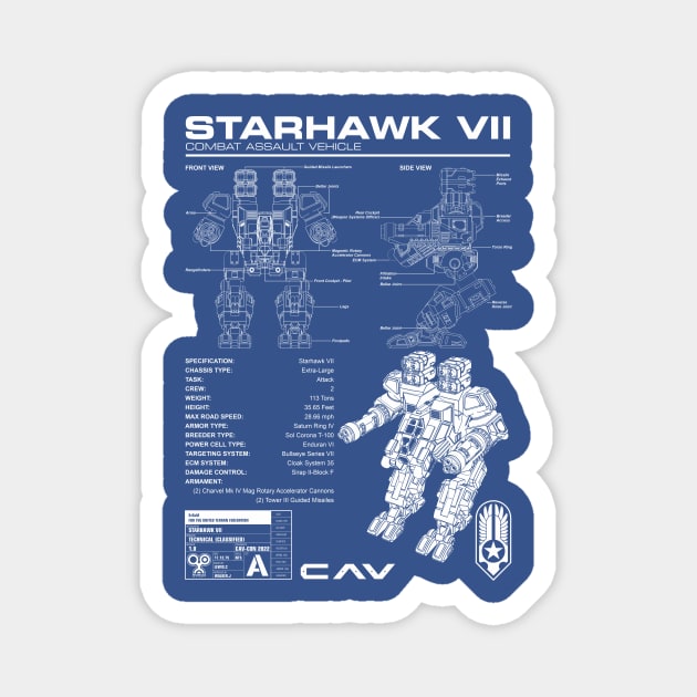 2022 CAV-CON (DARK) OFFICIAL Magnet by Talon Games