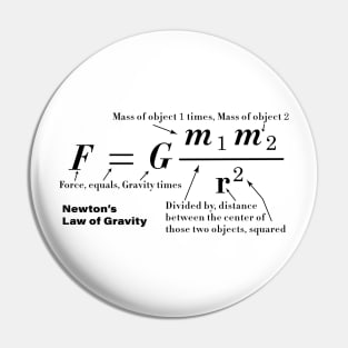 Newton's Law of Universal Gravitation Pin