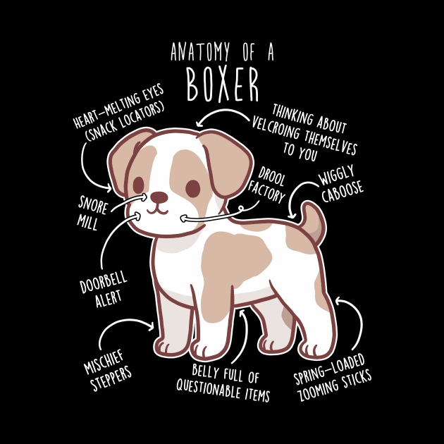 Boxer Dog Parti Color Anatomy by Psitta