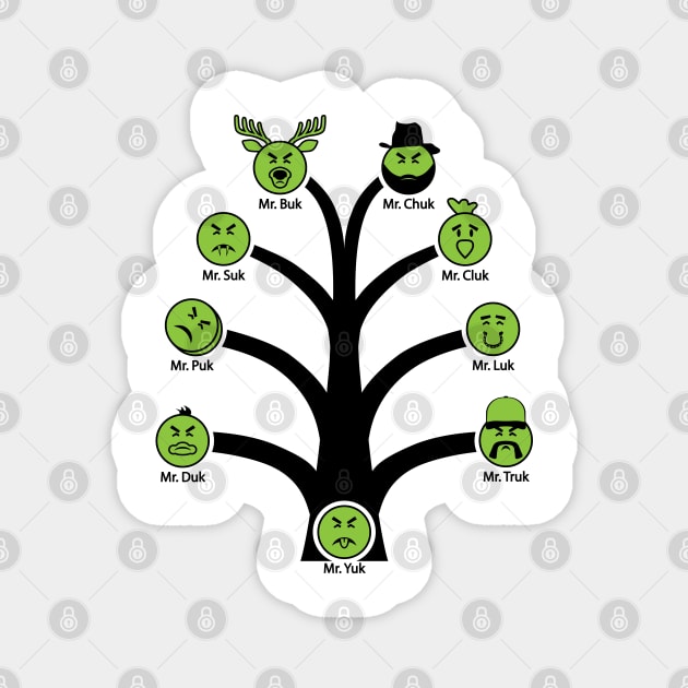 Mr. Yuk Family Tree Magnet by albinochicken