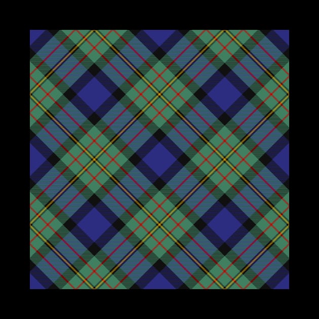 Clan MacLaren Tartan by sifis