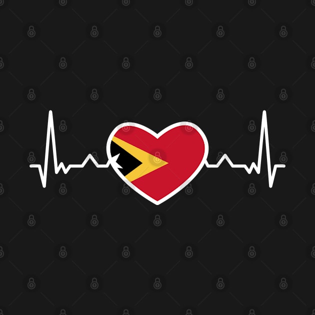 Heartbeat Ecg East Timor Flag Pulse by BramCrye