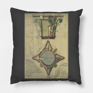 Five Orders of Architecture by Vignola Pillow