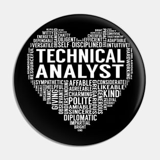 Technical Analyst Heart Pin