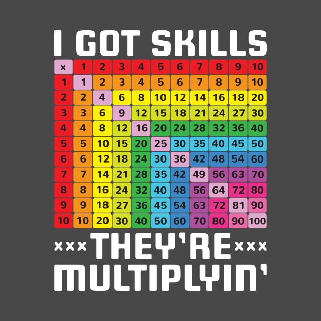 Math Teacher Shirt - I Got Skills They're Multiplyin' by redbarron