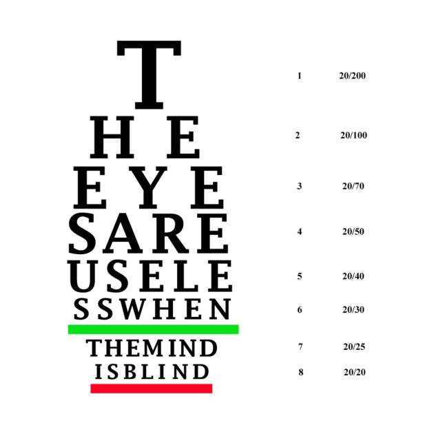 Printable Eye Chart For Kids