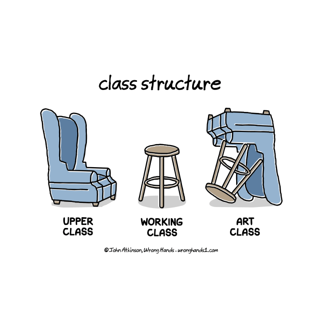 Class Structure by WrongHands