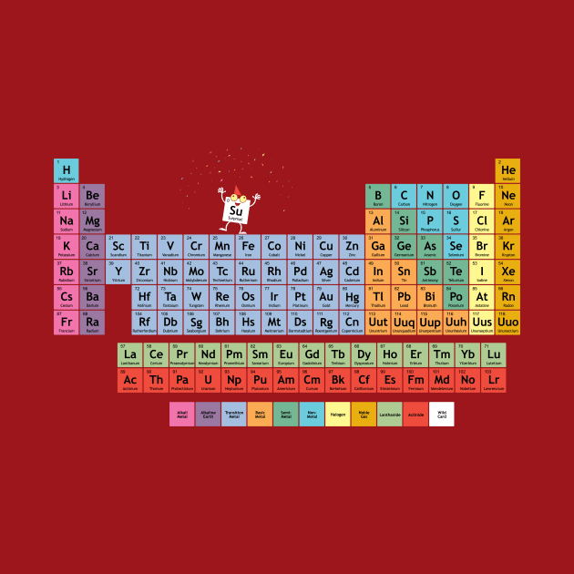 The Element of Surprise by tomburns