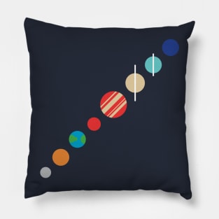 Systematic Solar System Pillow