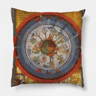 Saint Hildegard von Bingen's Vision - Scivias - Humanity and Life Pillow