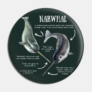 Animal Facts - Narwhal Pin