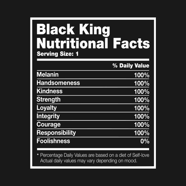 Download Fun Birthday Nutrition Facts - NutritionWalls