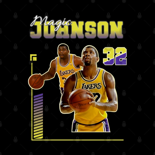 magic johnson by Aloenalone