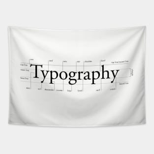 Anatomy of typography Tapestry