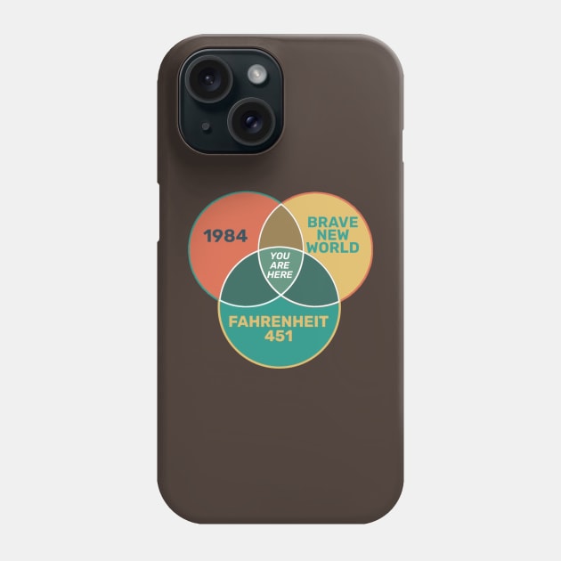 You Are Here - Venn Diagram Retro Color Phone Case by KanysDenti