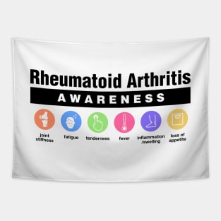 Rheumatoid Arthritis - Disability Awareness Symptoms Tapestry