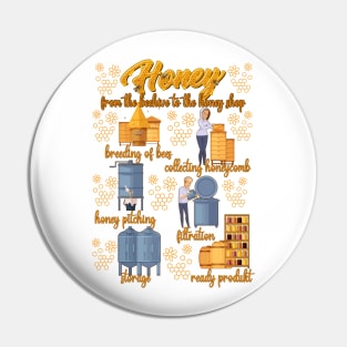 Honey shirt-Honey bee shirt-Honey t-shirt-Beekeeper t shirt-Honey - from the beehive to the honey Pin