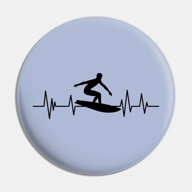 surf heartbeat surfing lover Pin by mezy