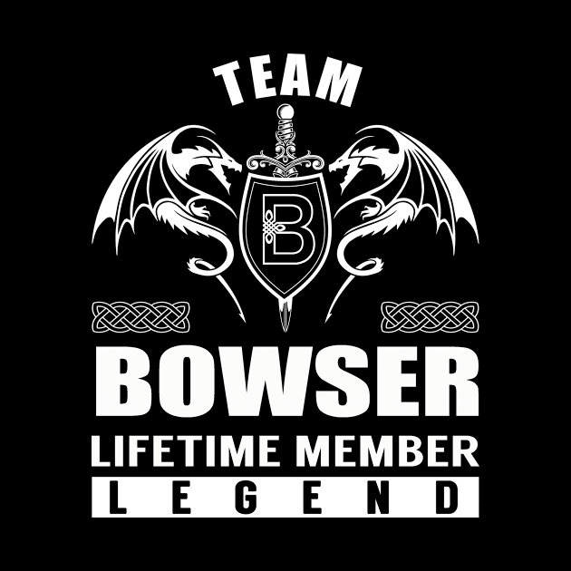 Team BOWSER Lifetime Member Legend by Lizeth