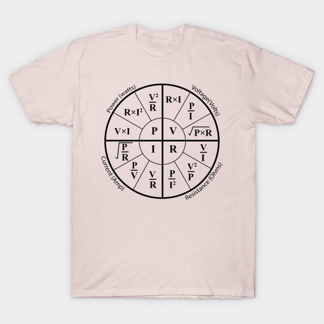 Ohm's Law Electrical Engineering T Shirt Ohm's Law Electrical Engineering T Shirt