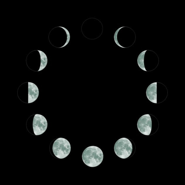 Moon Phases by shamila