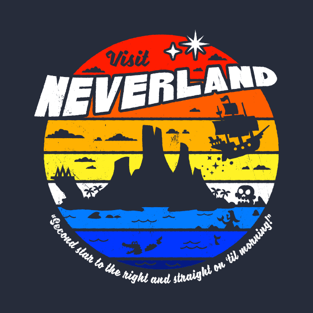 Visit Neverland by blairjcampbell