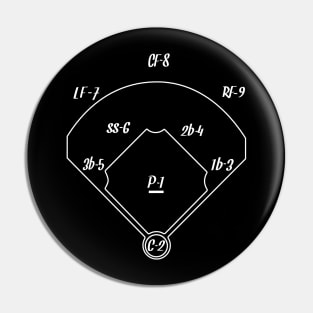 Baseball Team Position Abbreviation Scorebook Scorekeeper Pin