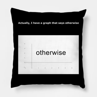 I have a graph that says otherwise Pillow